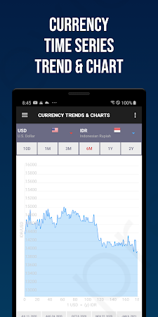 Game screenshot All Currency Converter apk download