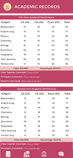Android application Universal Messiah's Schools screenshort
