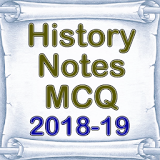 India World History Notes MCQ icon