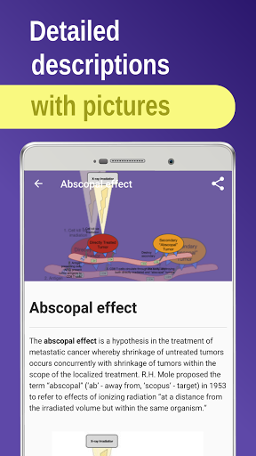 Immunology & Virology Screen 2
