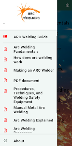 ARC Welding Guide