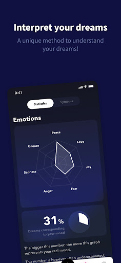 Screenshot of Oniri - Your Dream Journal