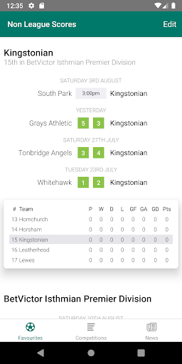 Non League Football Scores Screen 2