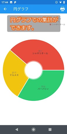 グラフメーカー(円/線/棒グラフ、正規分布)のおすすめ画像3