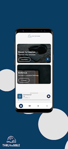 Визуализация на приложението