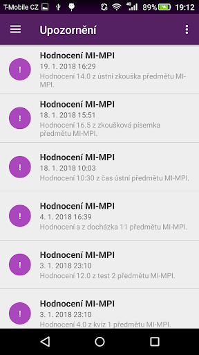 Classification FIT CTU