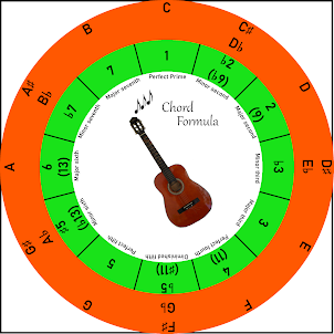 Chord of a Circle Pro