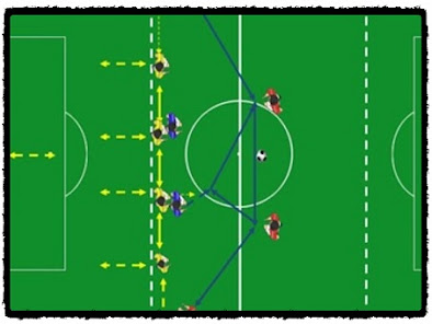 Captura de Pantalla 21 Tácticas entrenamientos fútbol android