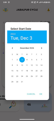 MBG Google Performance Report