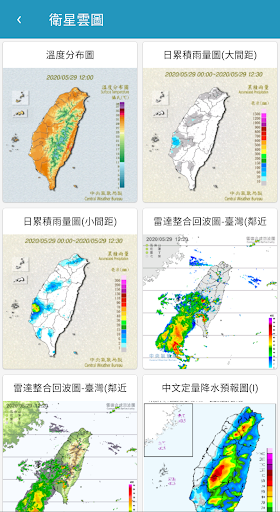 氣象簡單看：台灣天氣預報、空氣品質、紫外線