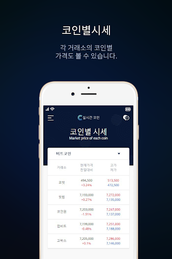 RealTime - Bithumb Screen 2
