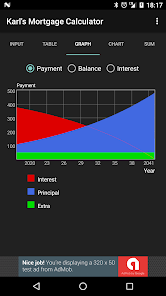Karl's cheap mortgage calculator
