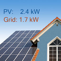 නිරූපක රූප Solar Home - PV Solar Rooftop