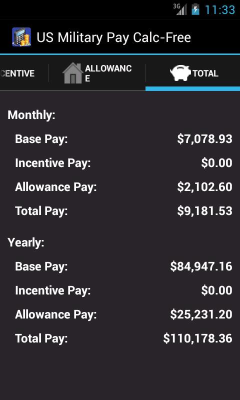 US Military Pay Calcのおすすめ画像4