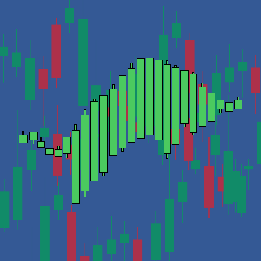 Forex Trading For Beginners 1.37 Icon