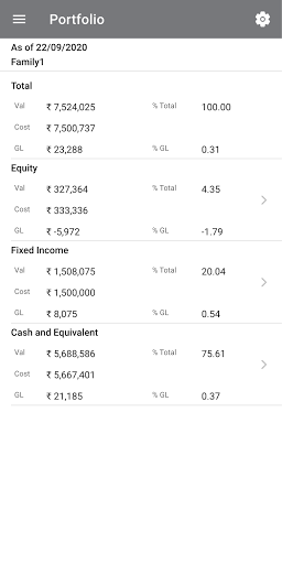 Arthya Wealth Screen 3