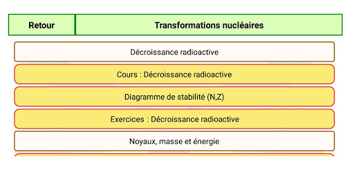 Physique Chimie 2Bac BIOF Screen 3