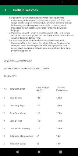 Antrian Online Seluang Screen 3