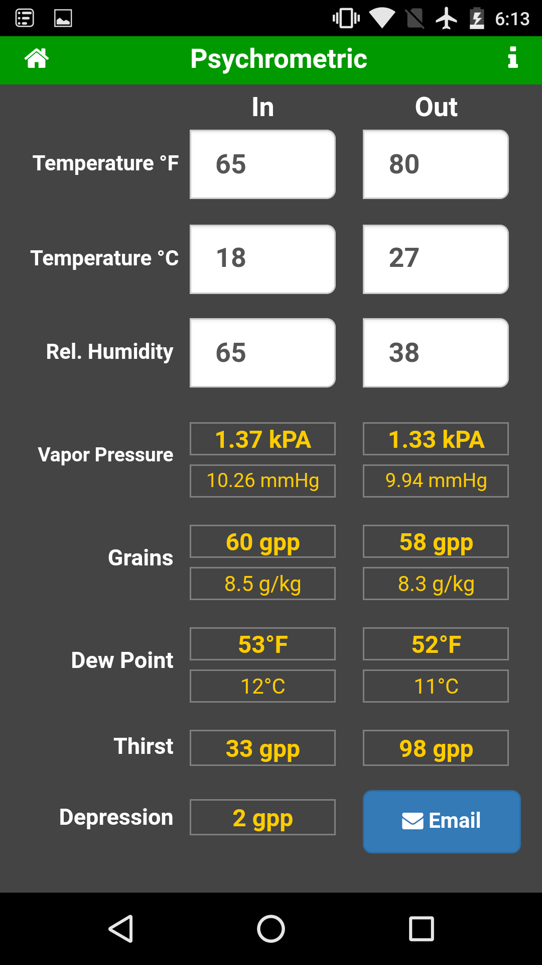 Android application Sycorp Calc Pro screenshort