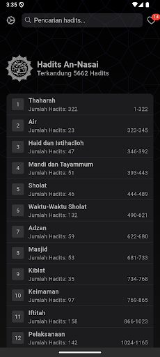 Hadits An-Nasai Lengkap