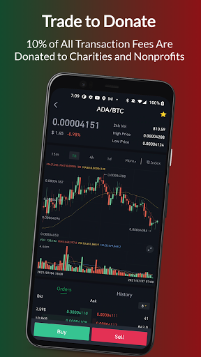 BolsaDX Screen 2