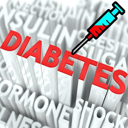 「Diabetes Treatment」のアイコン画像