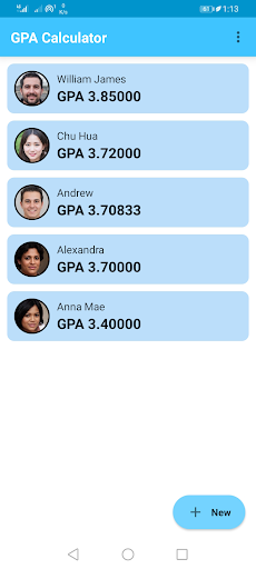 GPA Calculator many people