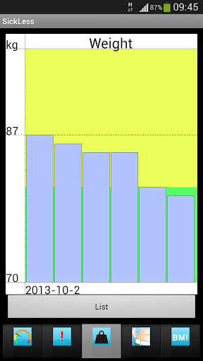 SickLess Screen 2