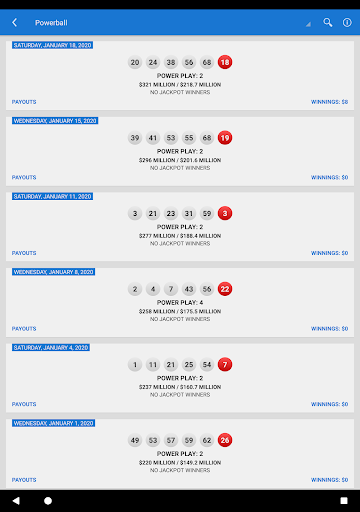 Mega Millions & Powerball Lottery in US_21