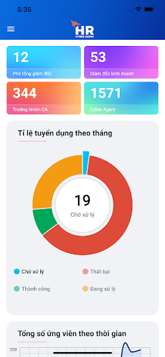 Android application Cyber Agent screenshort