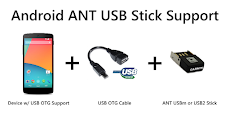ANT USB Serviceのおすすめ画像3