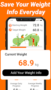 Weight Tracker - BMI