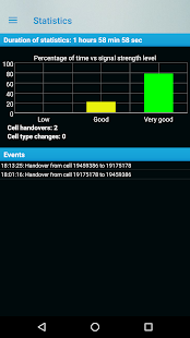 Phone Signal Strength Information (no ads)(圖5)-速報App