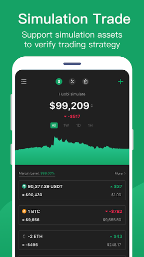 wizHODL - Expert Bitcoin  Cryptocurrency Tracker