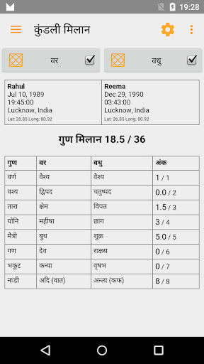 Hindu Calendar - Books & Reference - apps