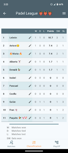 Tennis and Padel Tournaments