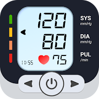 血圧 - 体重、BMI
