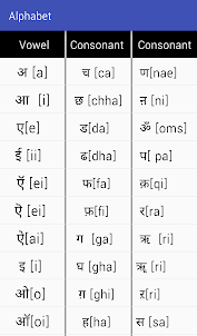 Hindi Easy [印地语]