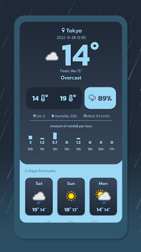 Rainy Today Screen 3