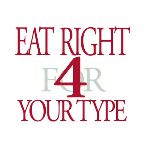 The Blood Type Diet® 1.6.6 Icon