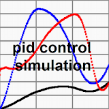 pid control simulation icon