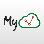 MyOrthoSync