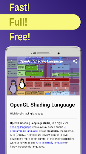 Android application Programming languages screenshort