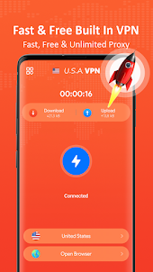 VPN USA – VPN Proxy for USA