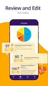 Blood Pressure Tracker: Bp Log
