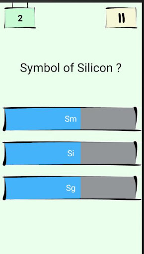 Periodic Table Quiz Screen 2