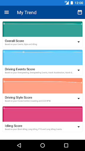 DrivingSMART Screen 2