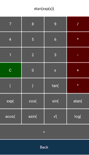 Primitive,derivative,simplif… Screen 2
