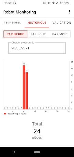Robot Monitoring Screen 2