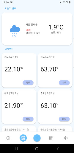 온도 대시보드 Screen 3